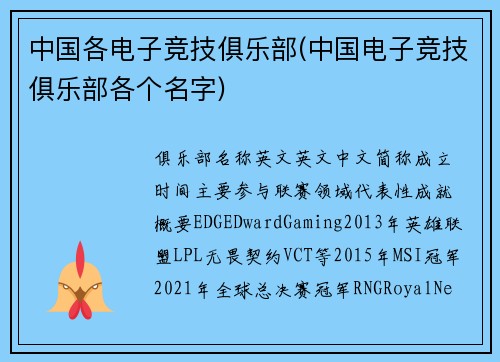 中国各电子竞技俱乐部(中国电子竞技俱乐部各个名字)